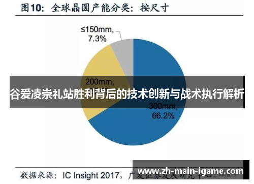 谷爱凌崇礼站胜利背后的技术创新与战术执行解析 谷爱凌崇礼站胜利背后的技术创新与战术执行解析