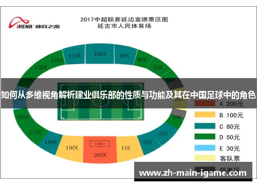 如何从多维视角解析建业俱乐部的性质与功能及其在中国足球中的角色