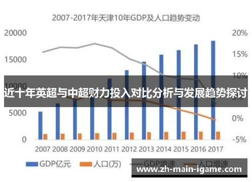 近十年英超与中超财力投入对比分析与发展趋势探讨 近十年英超与中超财力投入对比分析与发展趋势探讨