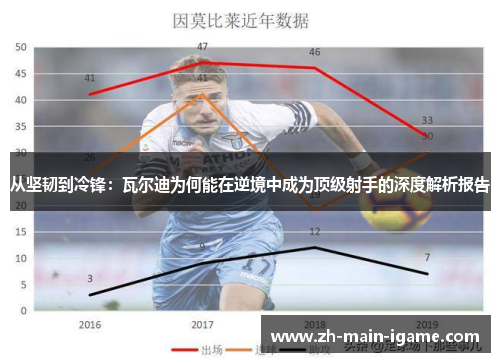 从坚韧到冷锋:瓦尔迪为何能在逆境中成为顶级射手的深度解析报告 从坚韧到冷锋:瓦尔迪为何能在逆境中成为顶级射手的深度解析报告