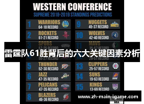 雷霆队61胜背后的六大关键因素分析