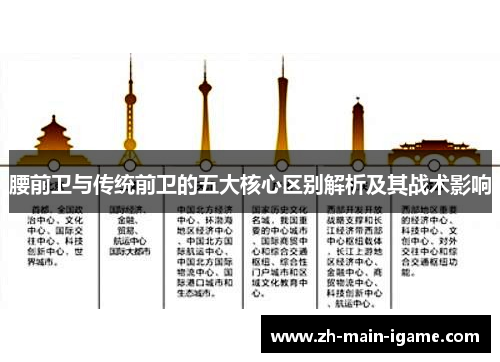 腰前卫与传统前卫的五大核心区别解析及其战术影响