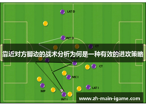 靠近对方脚边的战术分析为何是一种有效的进攻策略 靠近对方脚边的战术分析为何是一种有效的进攻策略