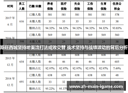 斯旺西城坚持地面流打法成败交替 战术坚持与战绩波动的背后分析